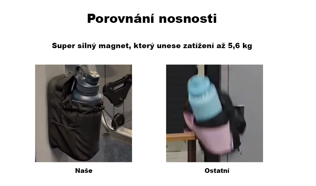 Fitness magnetická taška na cvičení - Fitfinezone.cz