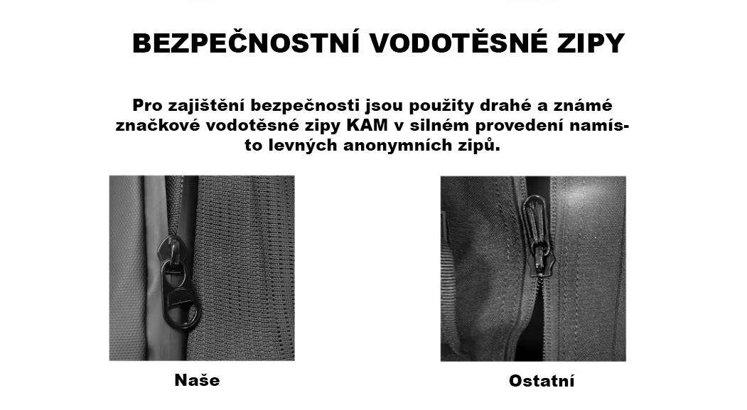 Fitness magnetická taška na cvičení - Fitfinezone.cz